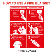 How to Use A FireBlanket