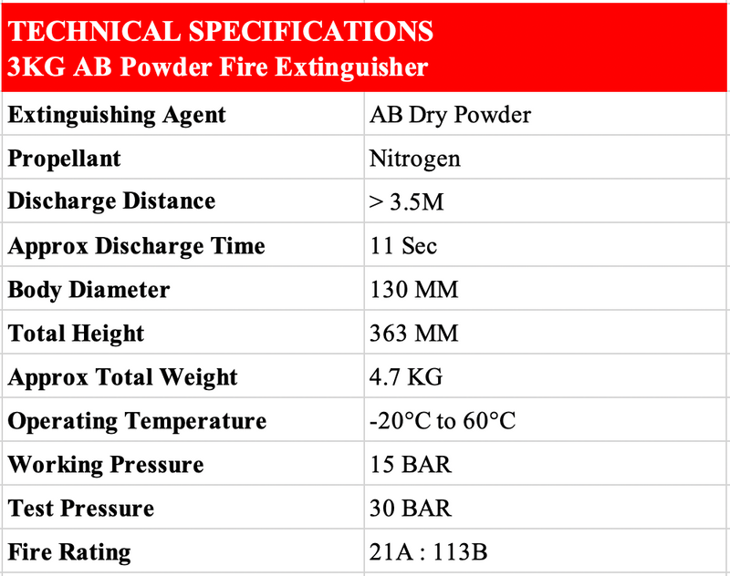 Technical specifications of a 3KG AB Powder Fire Extinguisher