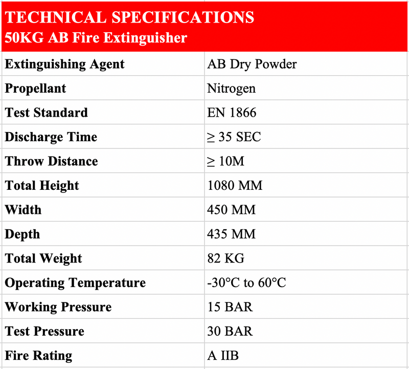 50KG AB Stored Pressure Trolley Fire Extinguisher