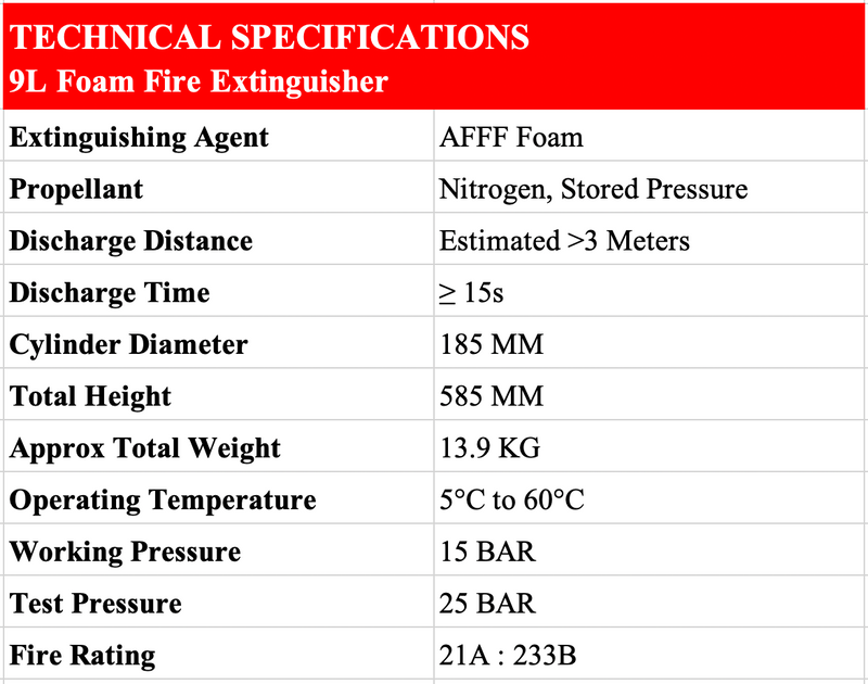 Technical specifications of a 9L Foam Fire Extinguisher on a white background with a red header.