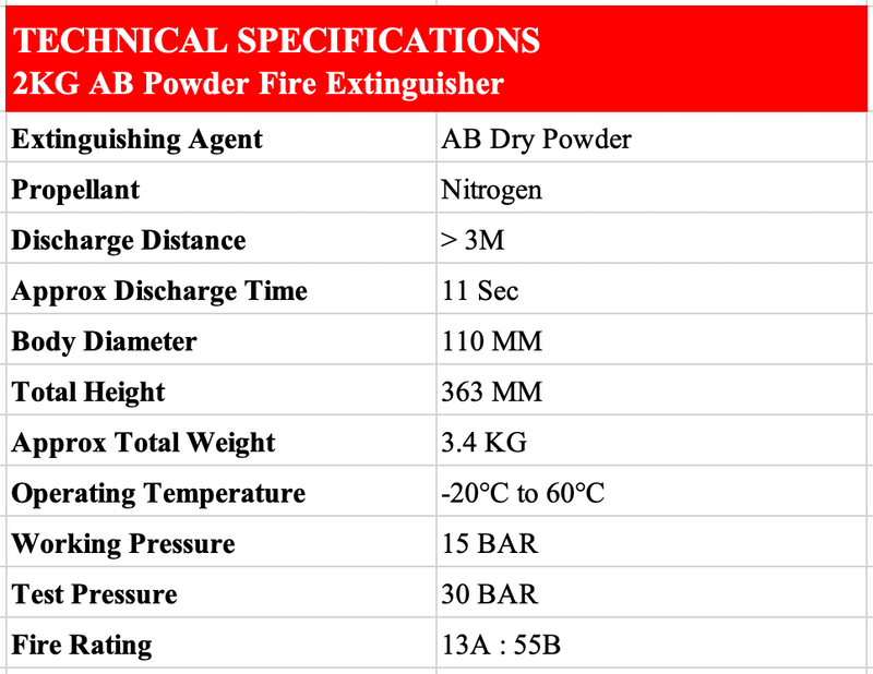 Technical specifications of a 2KG AB Powder Fire Extinguisher on a white background