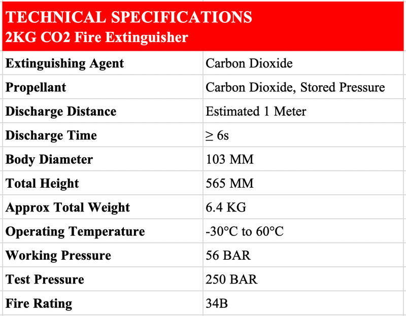 Technical specifications of a 2KG CO2 fire extinguisher on a white background with red header.