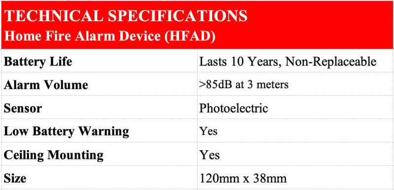 home fire alarm device 10 years - technical specifications - fire guard