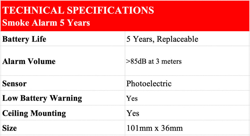 home fire alarm device 5 years - technical specifications - fire guard