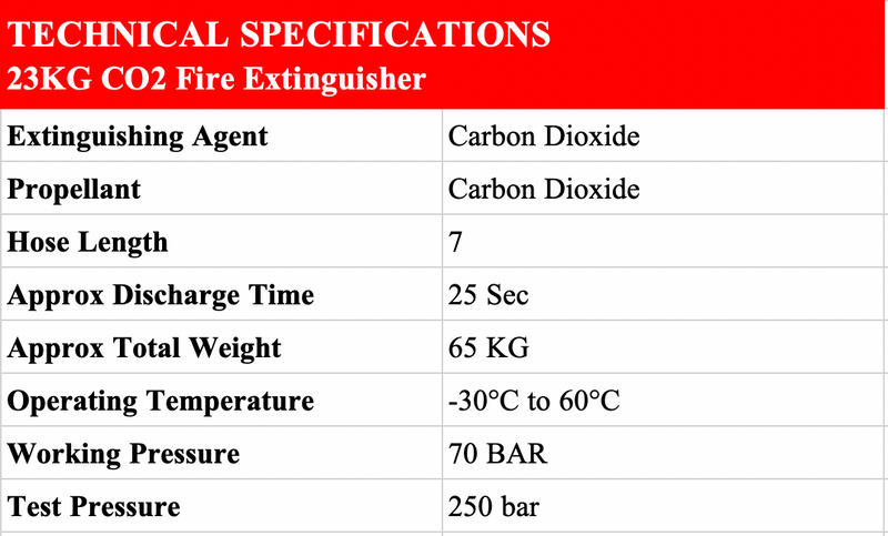 Tech Specs 23KG CO2 Fire Extinguisher - Fire Guard