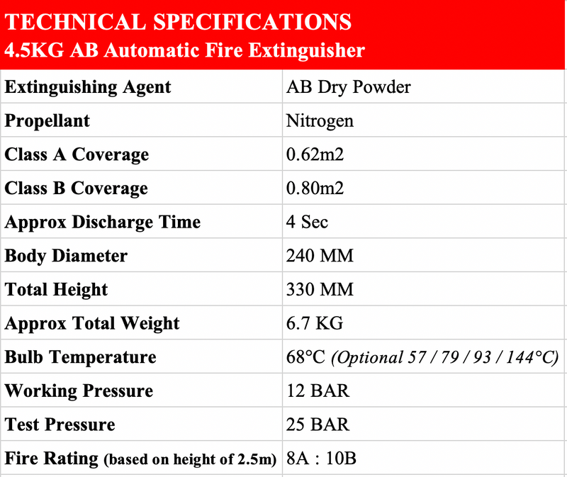Tech Specs 4.5KG AB Automatic Dry Powder Fire Extinguisher - Fire Guard
