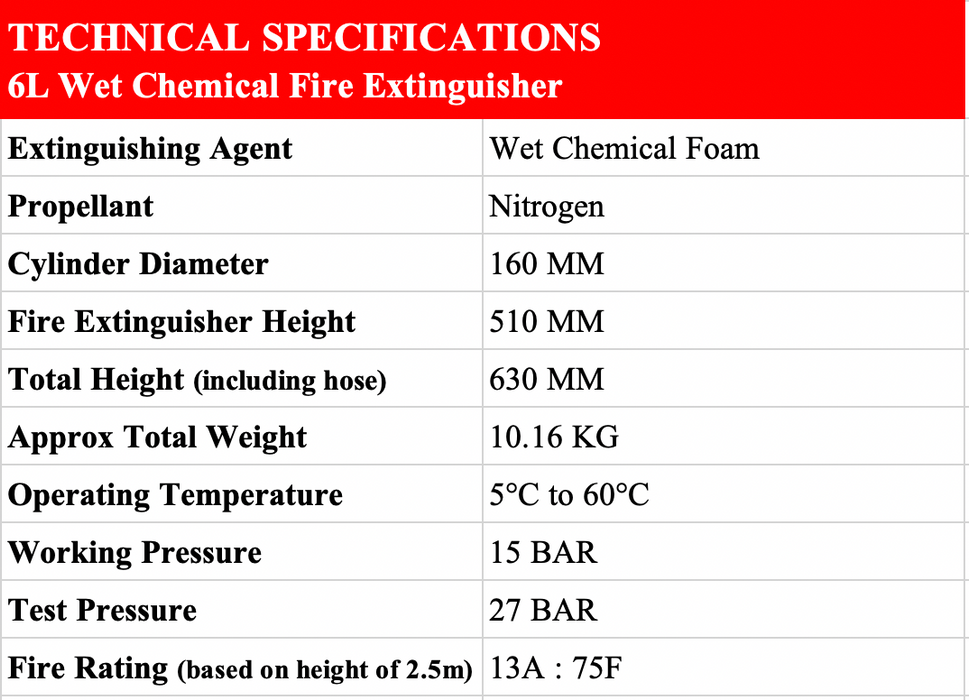6 Litre Wet Chemical Fire Extinguisher