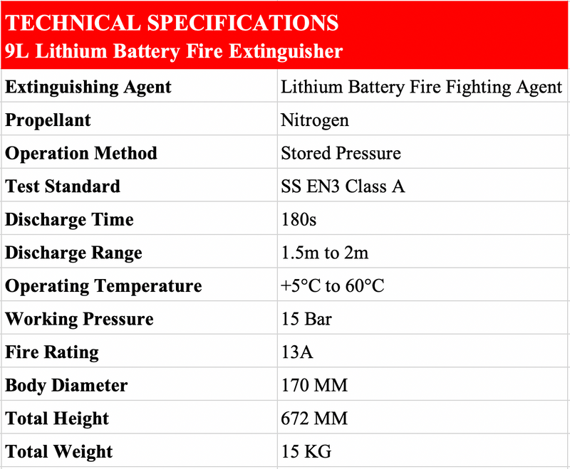Tech Specs 9L Lithium Battery Fire Extinguisher - Fire Guard