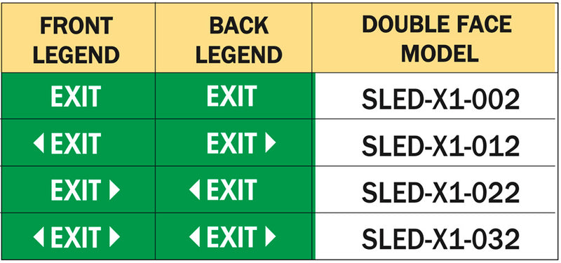 emergency exit light double face model