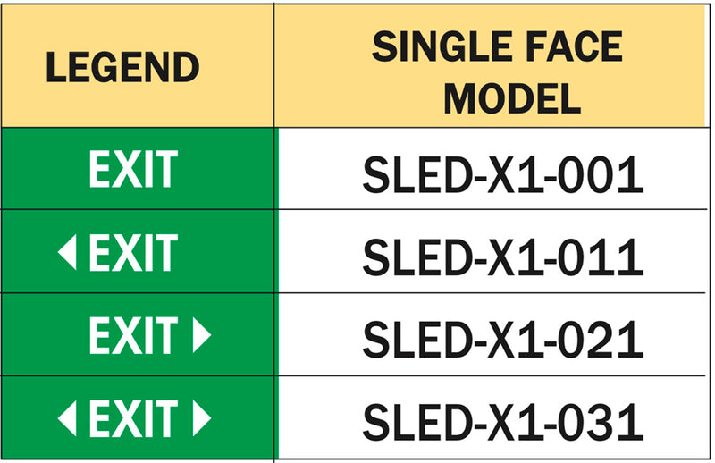 emergency exit light single face model